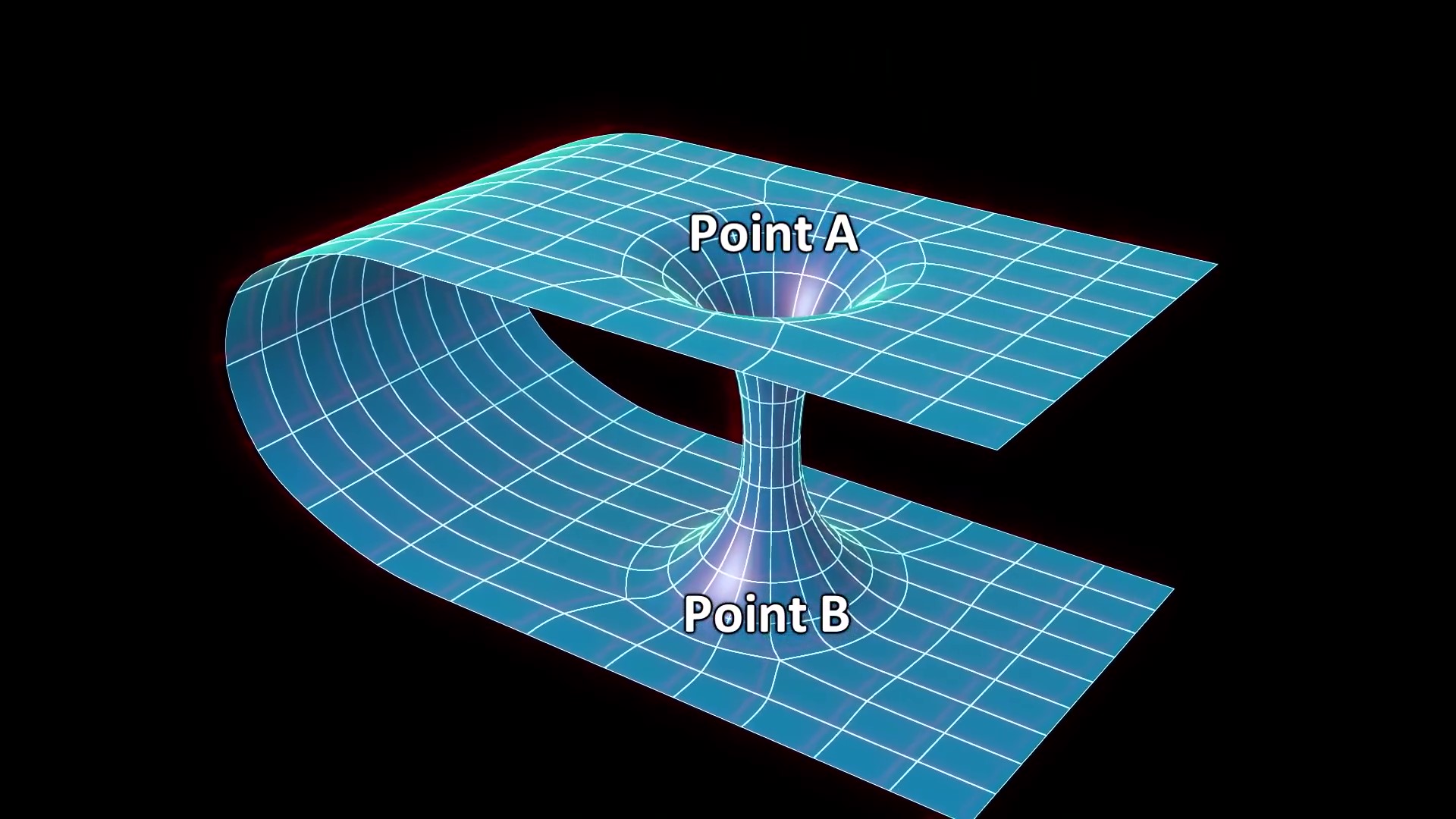 利用虫洞回到从前:基恩·索普的思想实验