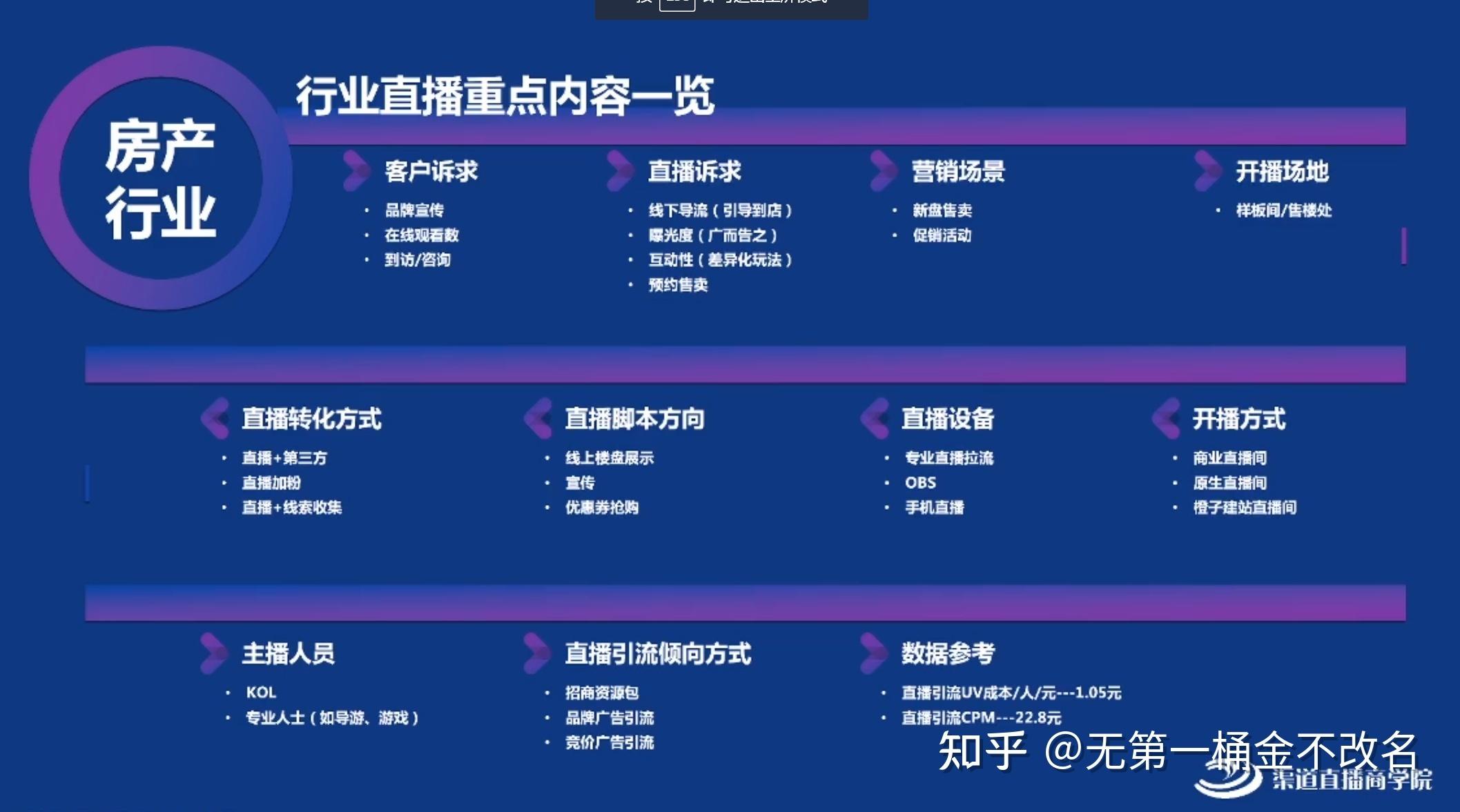 抖音直播投放方式=抖音直播投放方式怎么设置