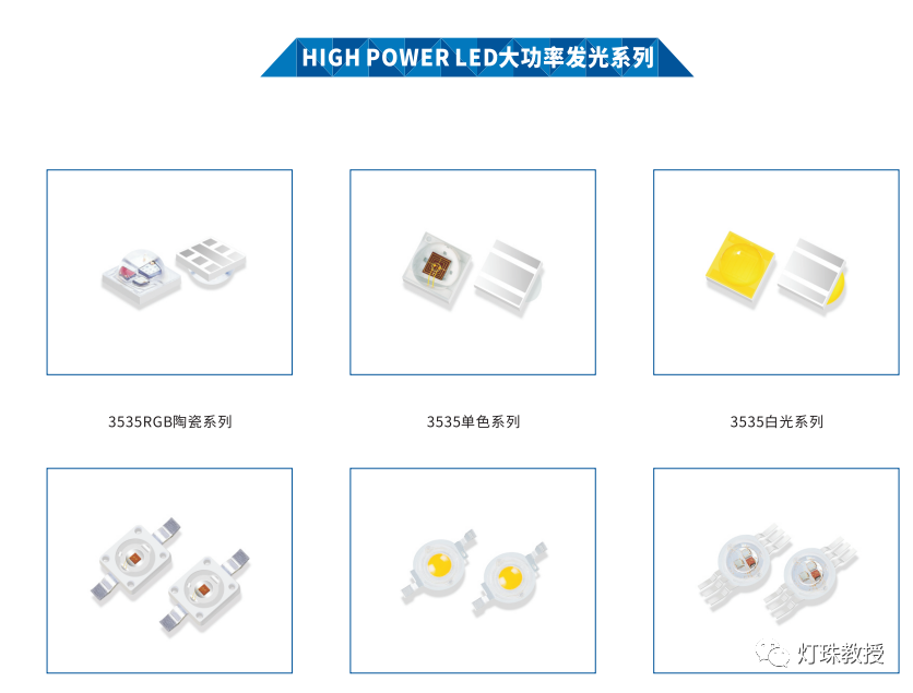 台宏光电:led灯珠有几种型号?led灯珠规格型号一览表