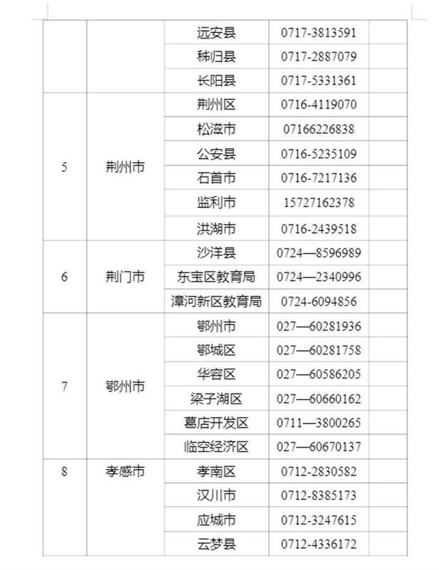 2021年湖北省银龄讲学计划启动,招募500名退休教师到省内城乡中小学