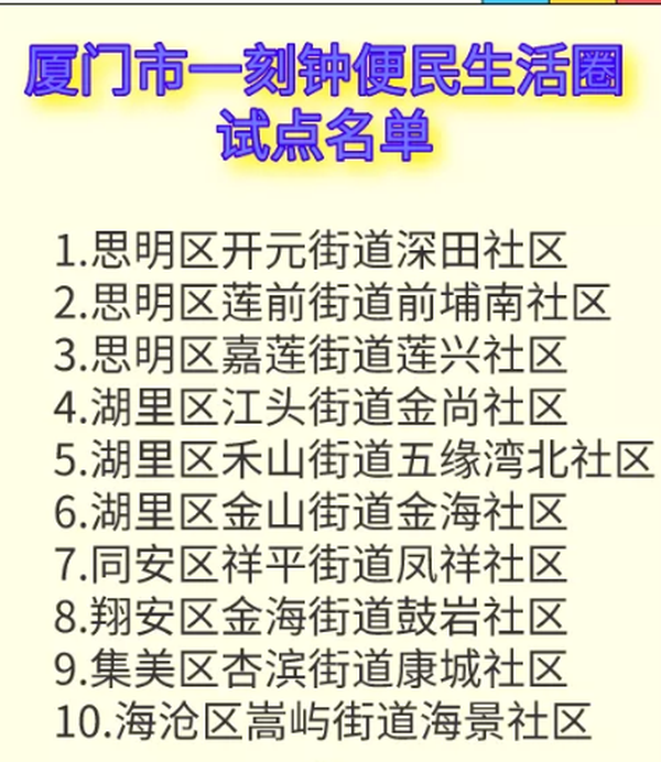 全國首批!廈門入選城市一刻鐘便民生活圈試點