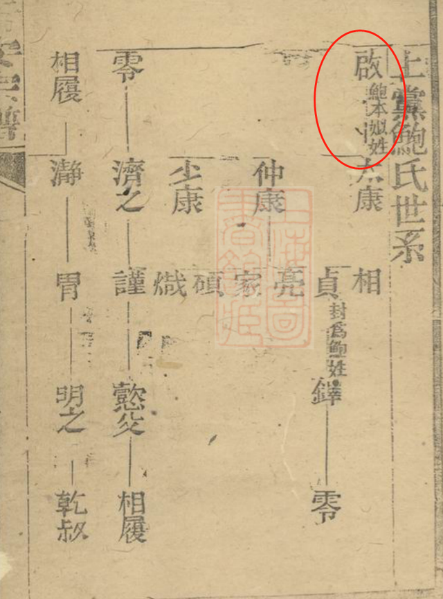 鲍氏家谱大全(共41册)