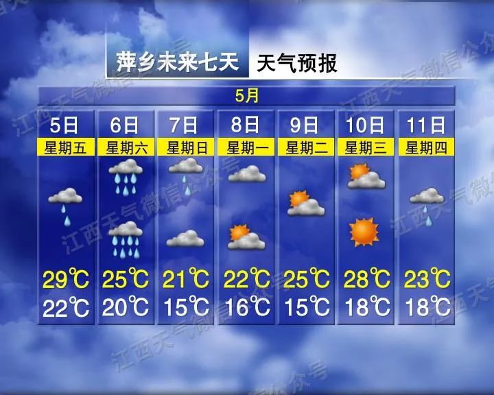 江西5月首场暴雨天气今晚来袭