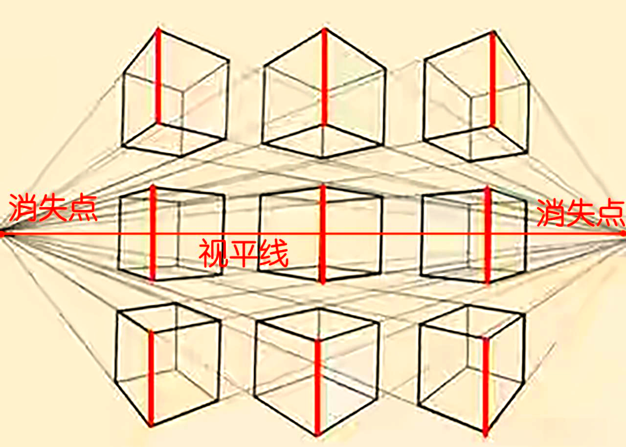 透视入门:从一点到三点,看懂几何体的立体画法
