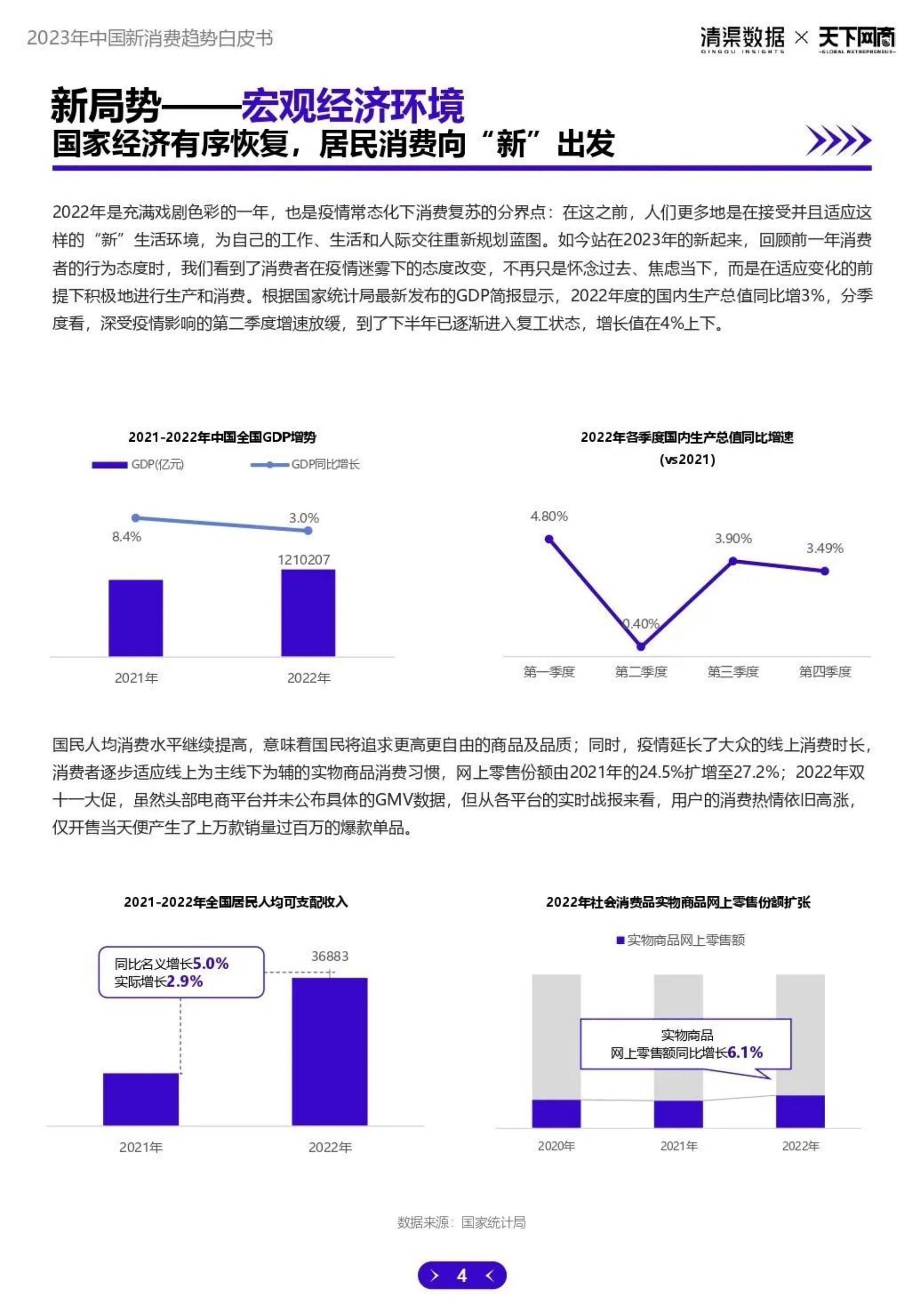 新消费趋势图片