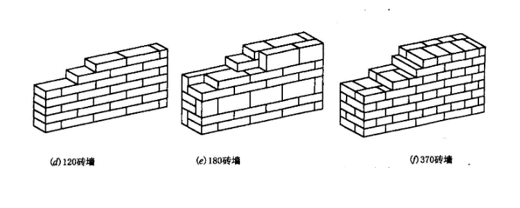 墙的厚度?