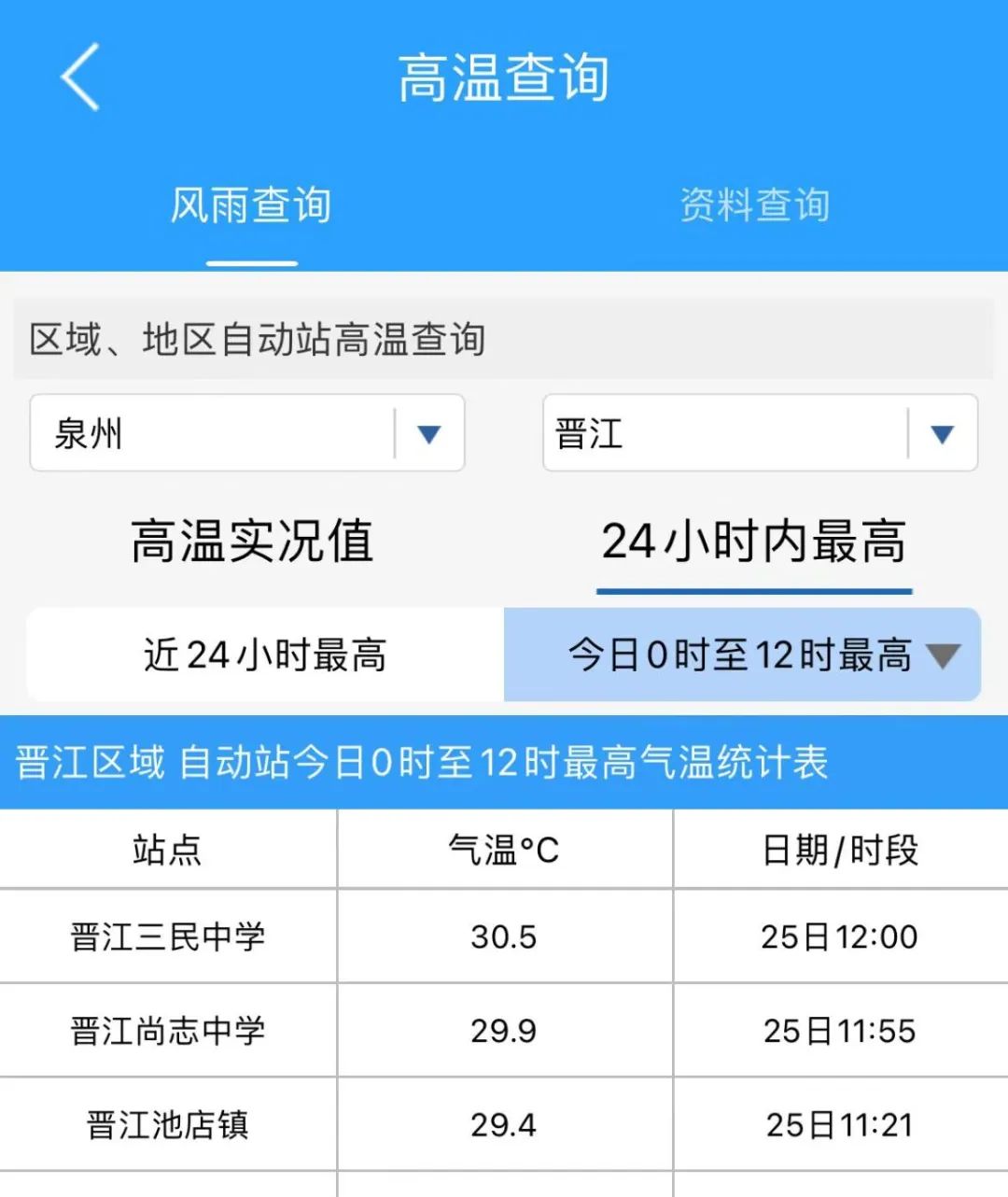 暴涨福建多地破纪录晋江接下来更刺激