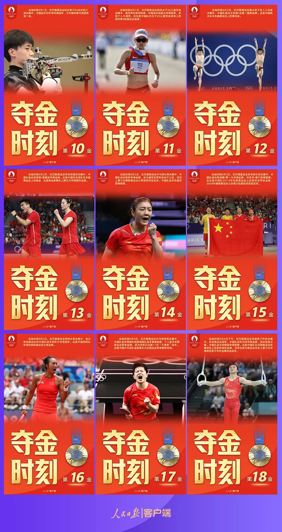 向所有中国健儿致敬!end来源 | 人民日报客户端
