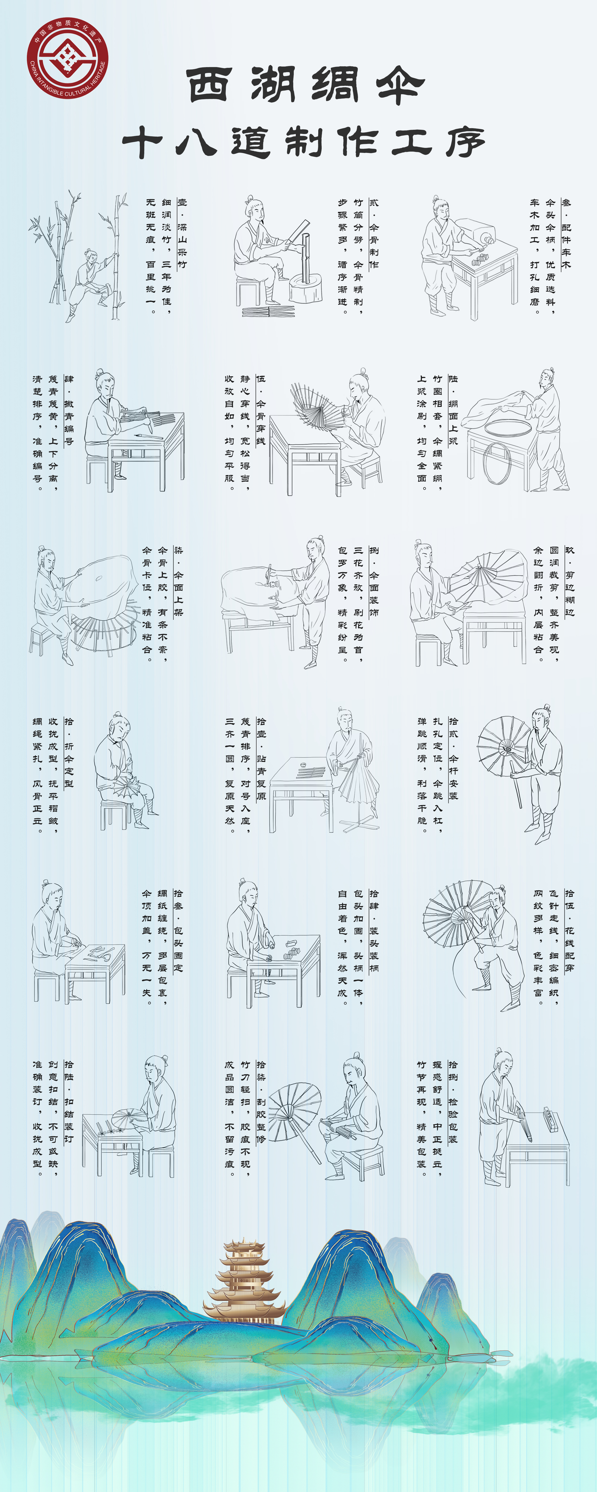 你知道西湖绸伞的前世今生吗?18道制作工序了解一下
