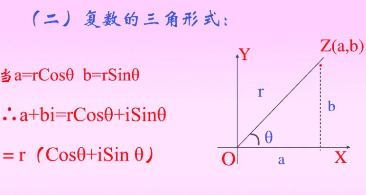 复数的三角形式运算公式