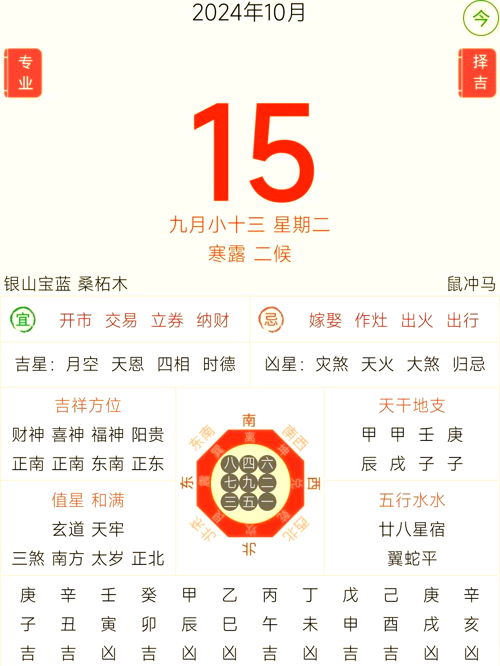 今日生肖运势什么时候吉时(今日生肖每日运程)