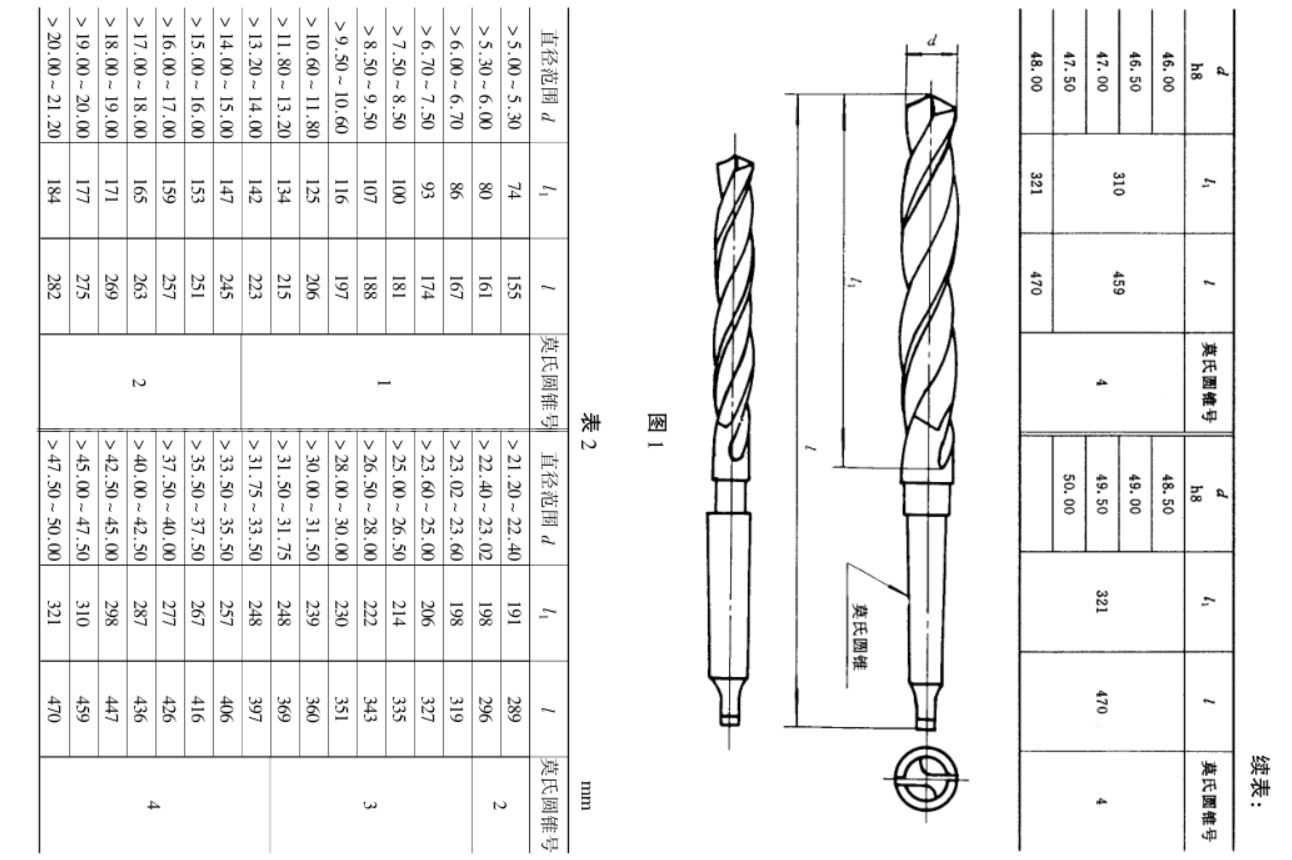 国家标准-锥柄麻花钻 第2部分