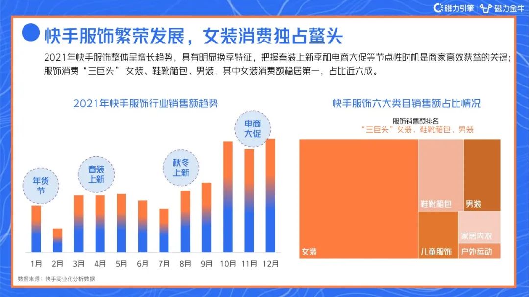 最佳磁力吧周排行榜=2020最佳磁力搜索