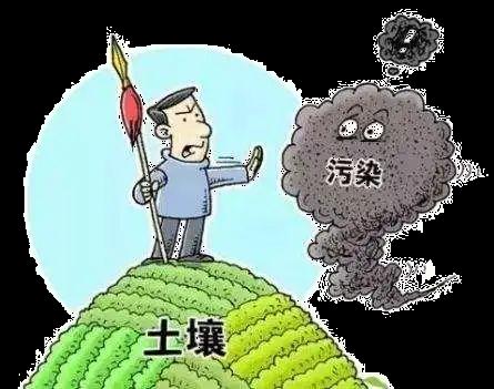 六五环境日丨建设人与自然和谐共生的现代化——主题科普:土壤污染