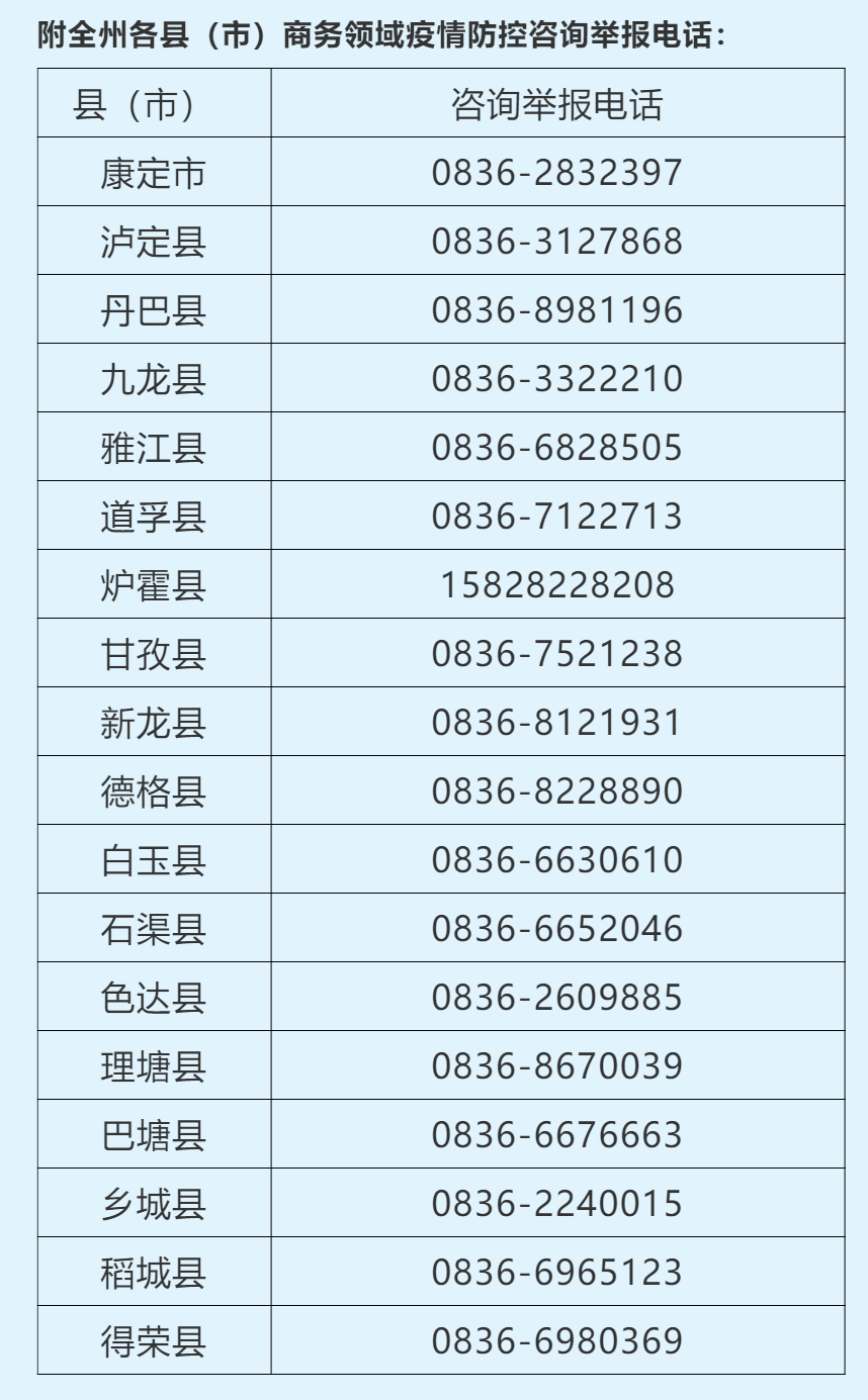 疫情投诉电话图片