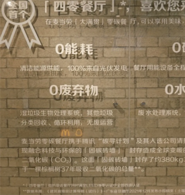 腾讯、麦当劳修了一面砖墙：封存了380kg二氧化碳