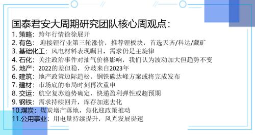 周期论剑 | 再议地产政策底的产业链机会