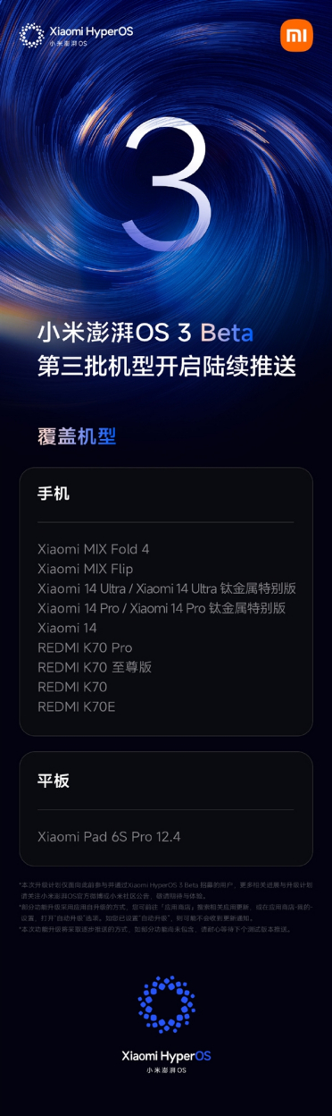 远超规划10倍！小米澎湃OS 3 Beta版实际升级用户超120万