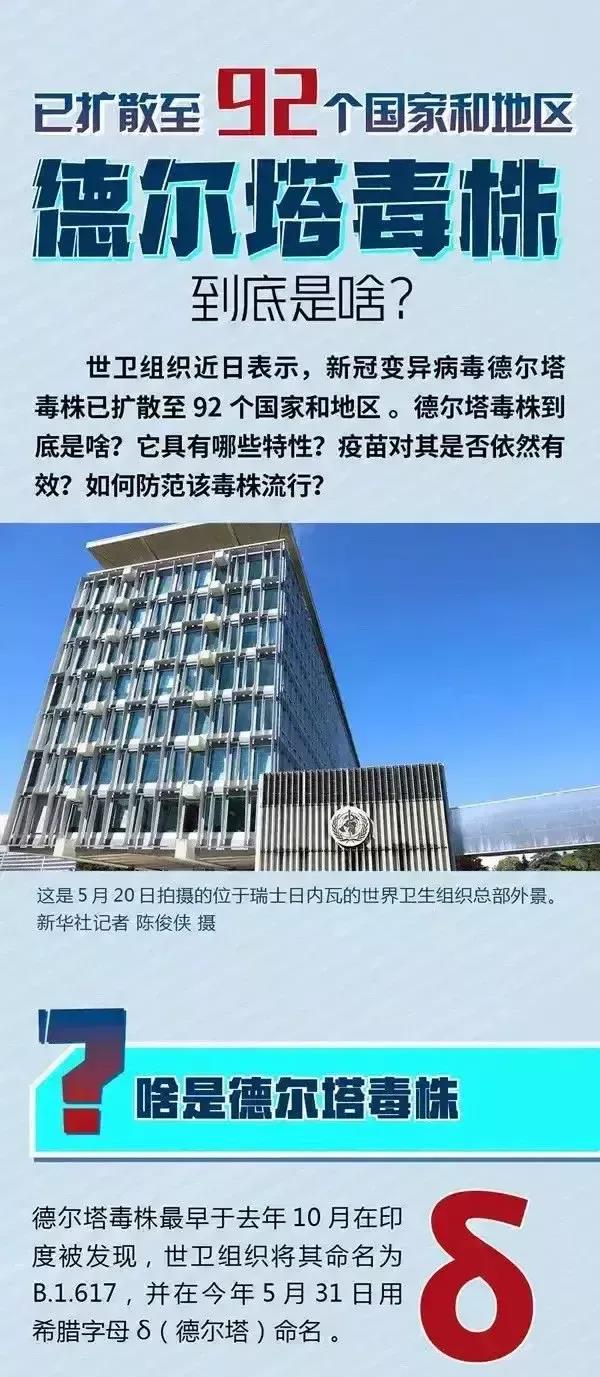 喉咙痛  3,无鼻涕  4,嗅觉,味觉失灵  5,身体酸痛  6,眼睛不红 德尔塔