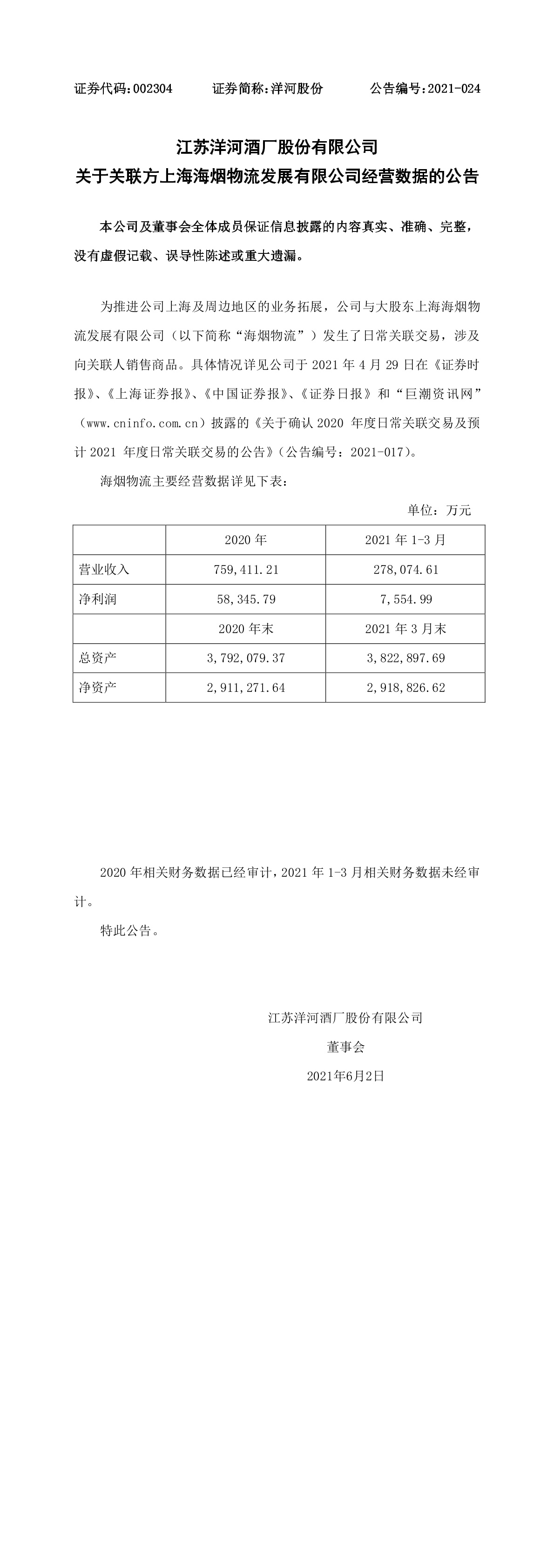 洋河股份:关于关联方上海海烟物流发展有限公司经营数据的公告