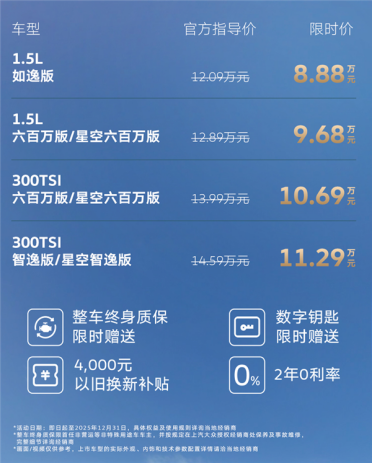 车身加长 配置大增！上汽大众全新朗逸PRO上市：8.88万起