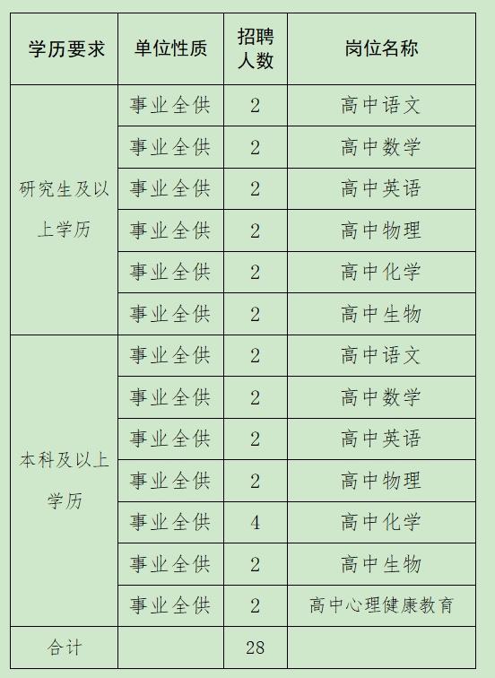 武陟一中老师简介图片