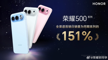 荣耀500系列首销卖爆：销量达前代151%