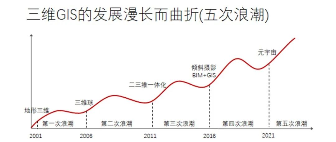 中国的5波司理
浪潮_中国的5波司理
浪潮是哪一年（中国五波浪潮）