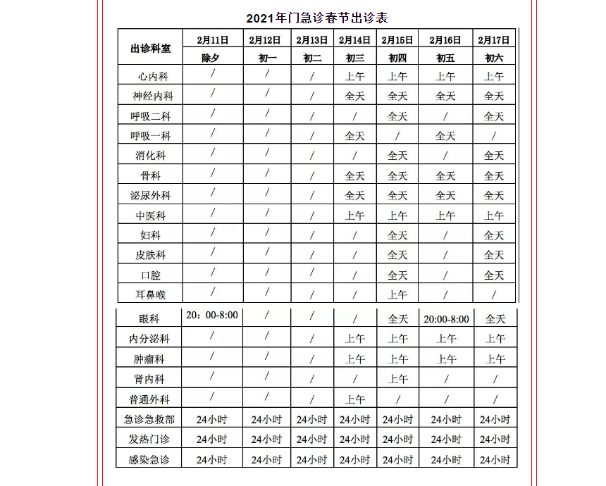 转发收藏!北京市属22家医院春节期间门诊安排一览表