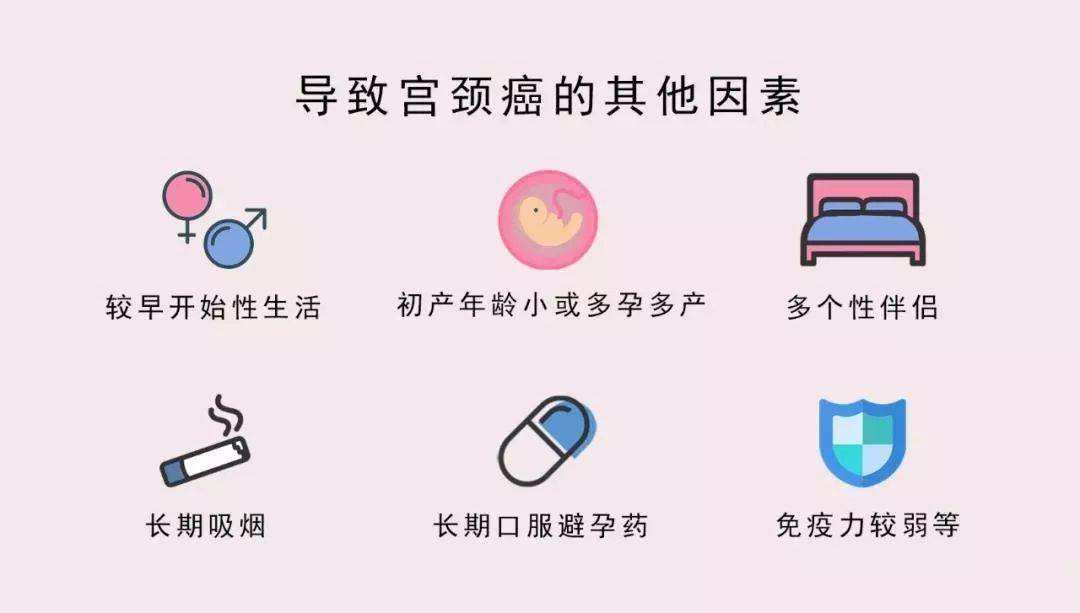 成都中医肿瘤医院段心好:宫颈癌常见的临床症状表现