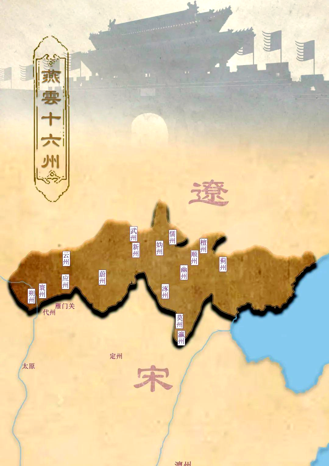 燕云十六州:从割让到收复的历史变迁