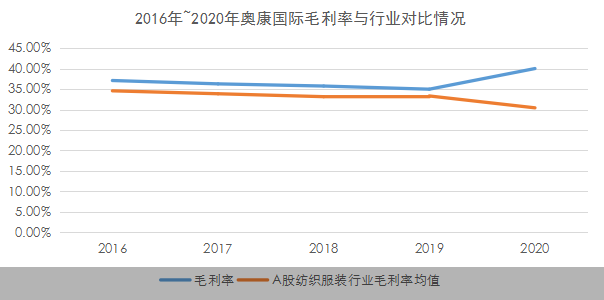 鞋业拿货渠道网站整理_鞋的货源
