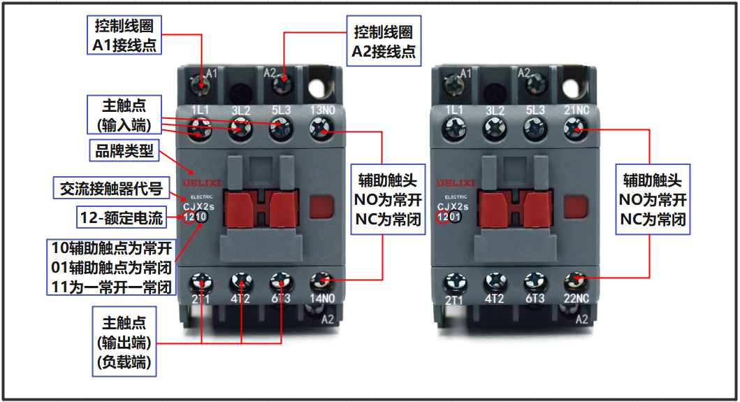 從零開始學電工——2.6:交流接觸器