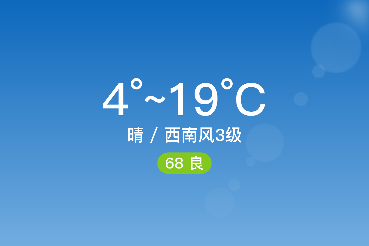 菏泽菏泽天气预报今日情况