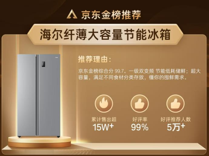 海尔冰箱和西门子冰箱哪个质量好?售后师傅道出实情:差距很明显