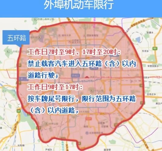 北京限行区域图片