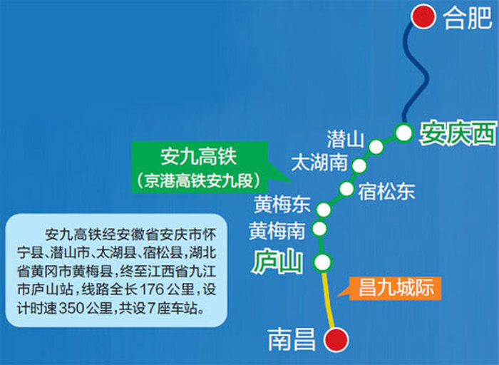 安九高铁通车 南昌至合肥节省1小时8分