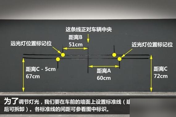 ix25大灯调节位置图解图片