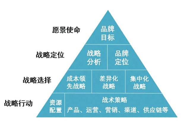 比亚迪汽车王传福的王者之路-有驾 比亚迪汽车王传福的王者之路-有驾