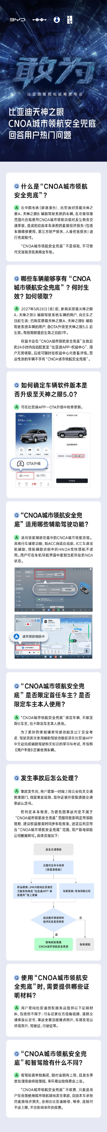 比亚迪城市领航出事兜底无上限 8个最关心问题一次说清