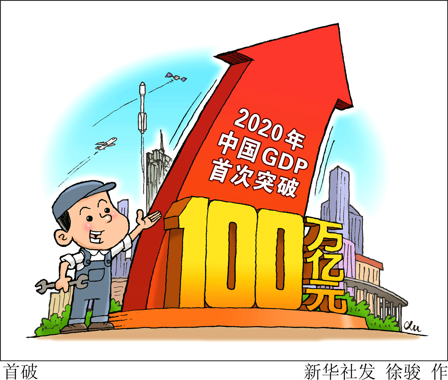 中国年度国内生产总值首次突破100万亿元