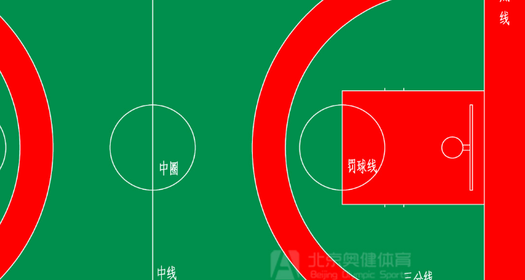 小型篮球场半场图图片