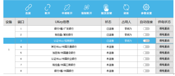 上海迅瞻電子u盾/ukey/加密狗/稅控盤遠程操控管理軟件