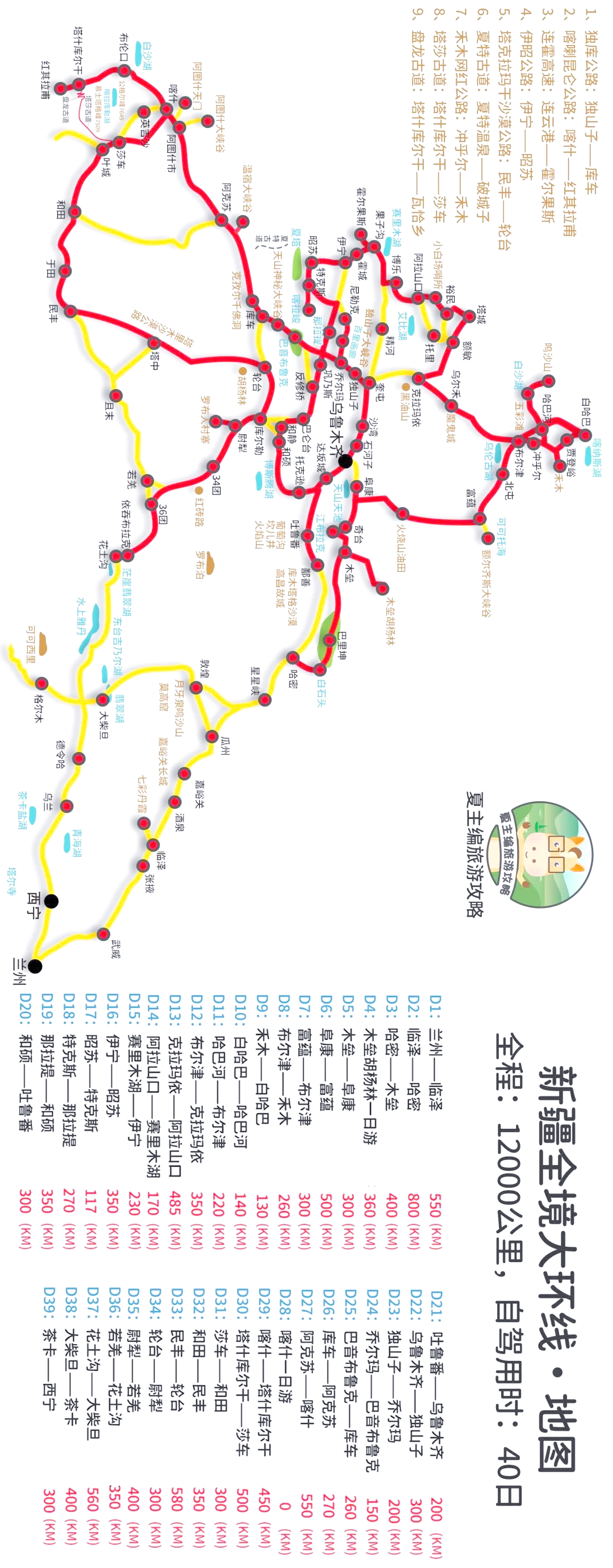 自驾西藏墨脱县,边防证办理全攻略