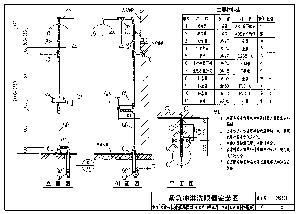 09s304标准图集53页图片