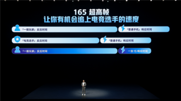 一加15适配史上最豪华的原生165帧主流游戏：引领行业进入165帧时代