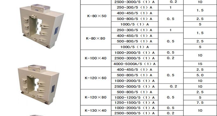 电流互感器型号对照表图片