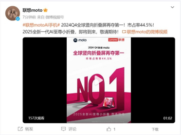 全球最受欢迎的小折叠！联想moto再度登顶全球第一