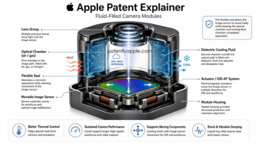 苹果自研相机液冷方案：誓要根治iPhone相机发烫难题
