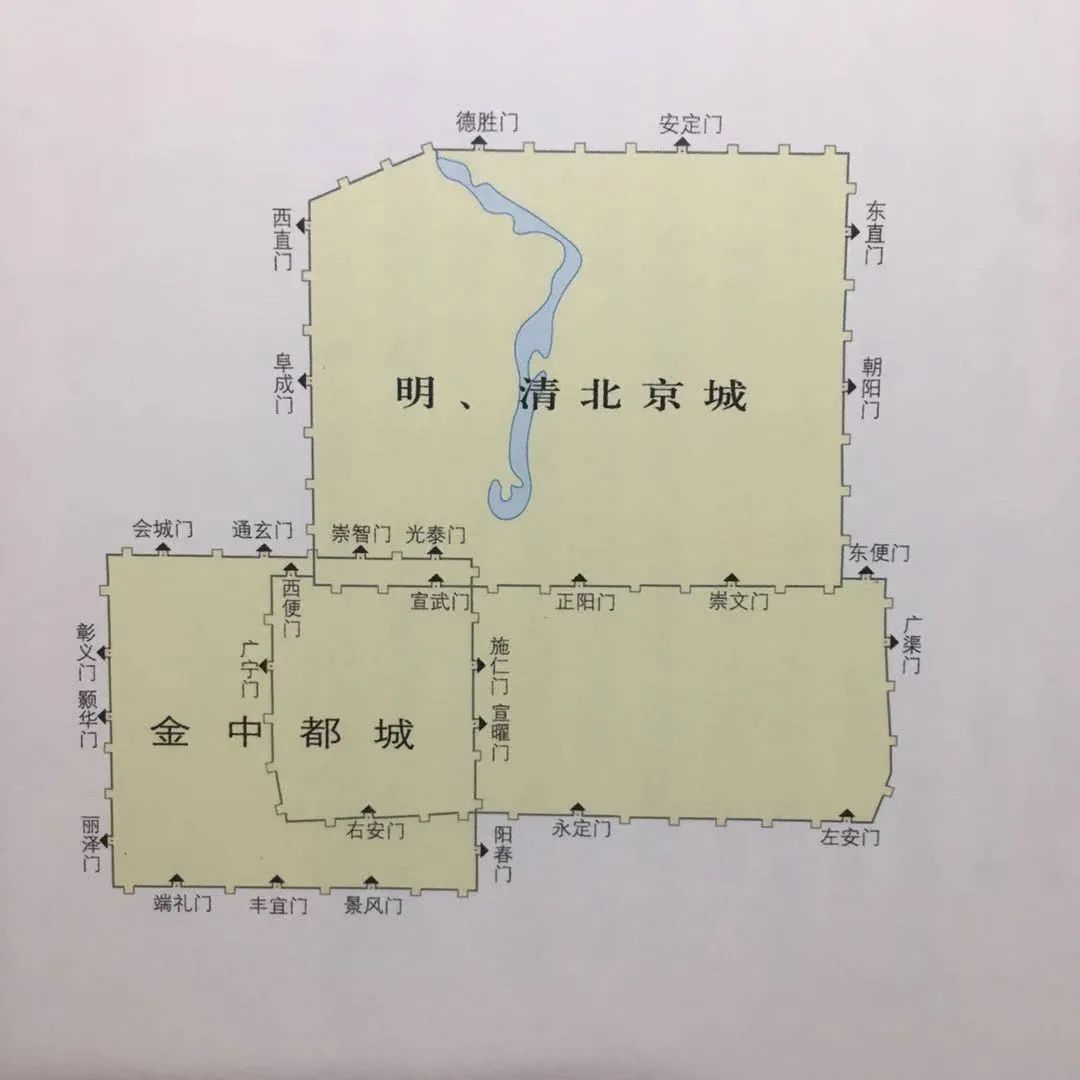 北京都城的起点,寻迹金中都